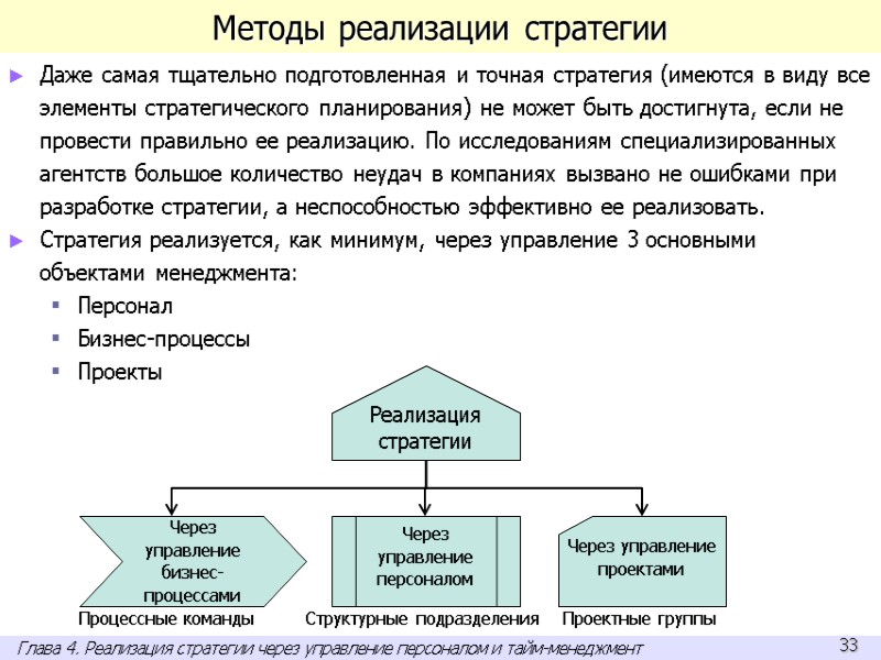 Методы реализации стратегии Даже самая тщательно подготовленная и точная стратегия (имеются в виду все